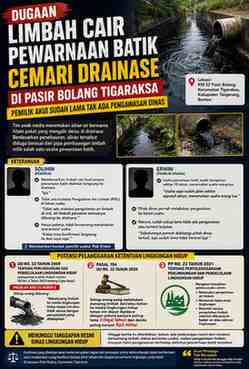 "Terkuak! Pekerja Akui Limbah Pewarnaan Batik Dibuang Langsung ke Drainase, Pengawasan Dinas Dipertanyakan"